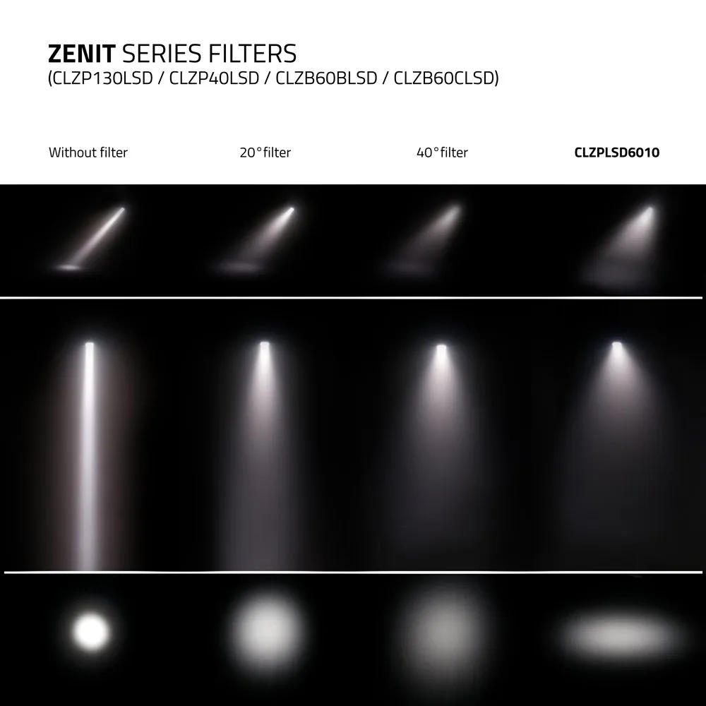 CAMEO ZENIT® P LSD 6010 Lentille diffuseur elliptique 60° x 10° (2/2)
