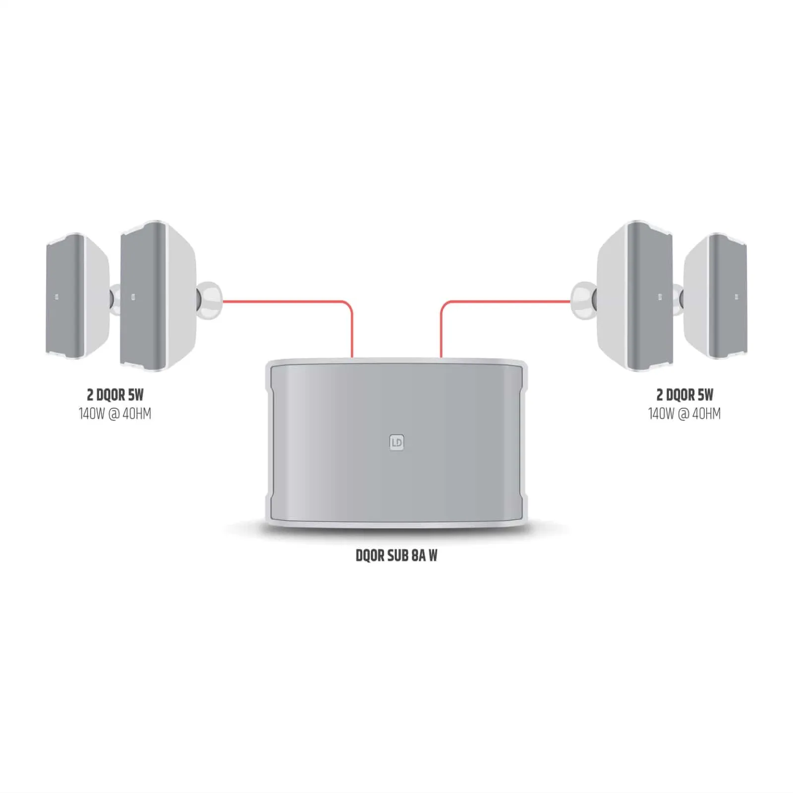 LDSYSTEMS DQORSUB8A Powered Installation Subwoofer with integrated satellite amplification, black (6/6)