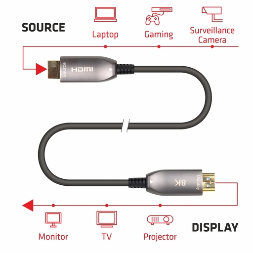 [EQ 116010] EMELEC HDMI 2.1 AOC 8K a 60Hz 48Gbps  10M